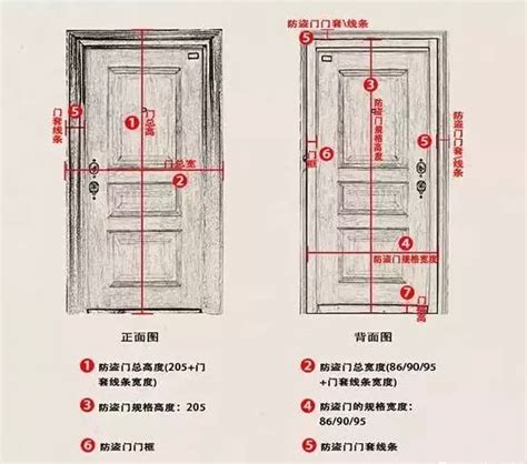 房门尺寸|室内门一般多宽？合理尺寸解析，打造舒适家居空间